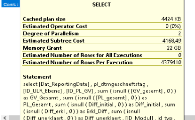 SSMS execution plan SELECT operator tooltip showing Degree of Parallelism 2 for the identical aggregation query on the Standard Edition instance affected by the VMware CPU topology bug