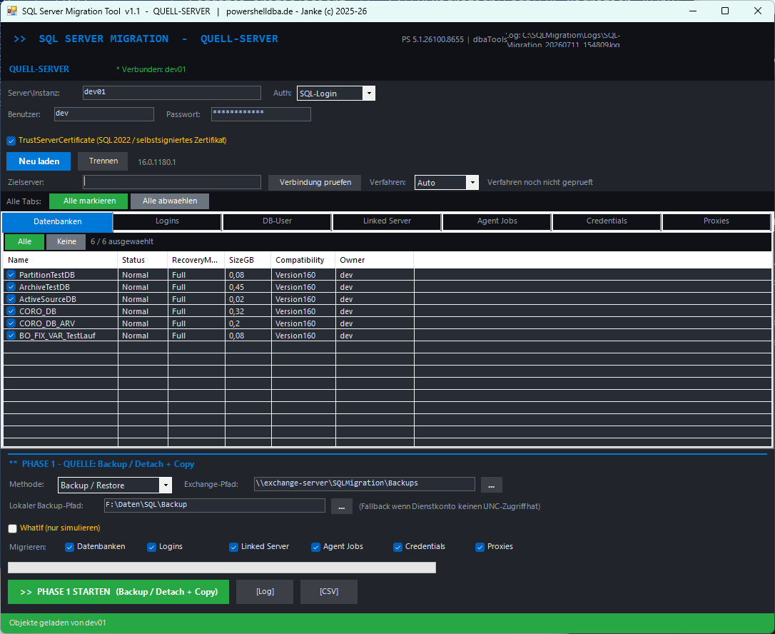 SQL Server Migration Tool GUI in Source mode, connected to dev01 via SQL-Login: the Databases tab with six databases selected for migration, and the Phase 1 panel below showing the Backup/Restore method, exchange path, local backup path, object type checkboxes, and the Start Phase 1 button